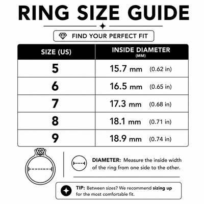 Rapunzel Ring